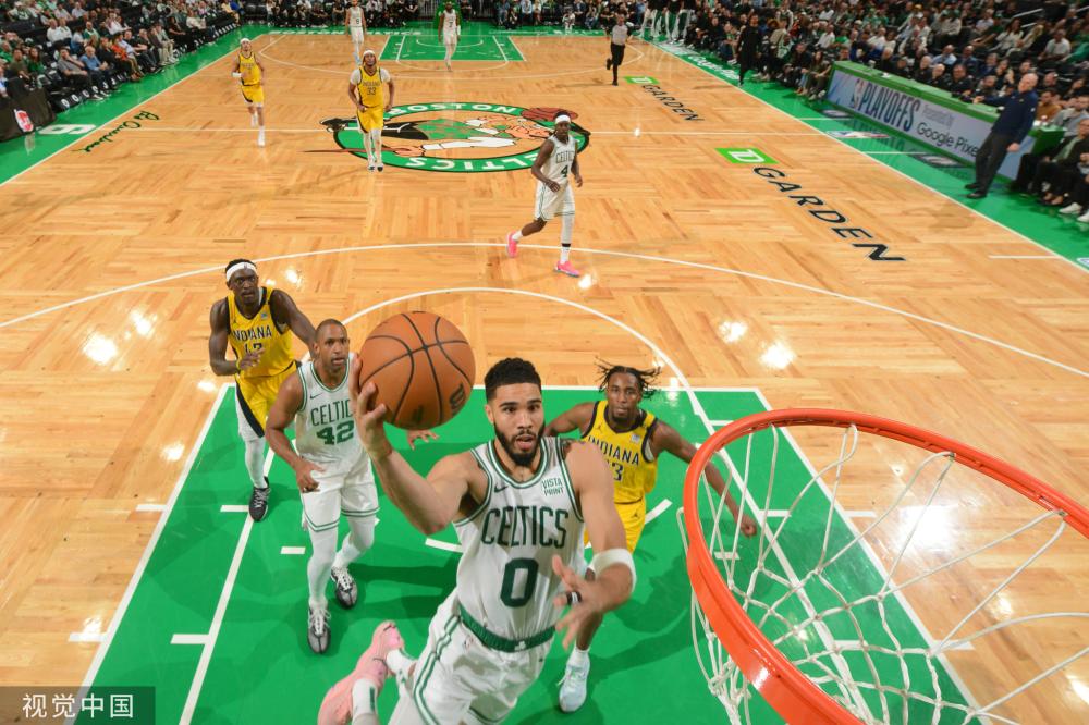 的重要指标 的重要指标