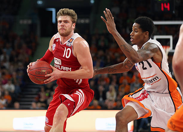 体系迭代 体系迭代